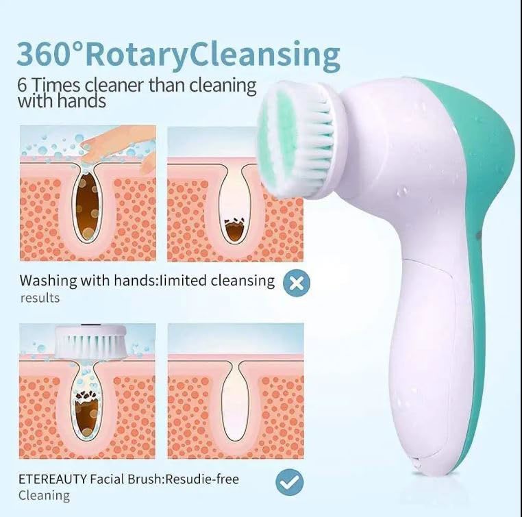 Skin massage and cleansing device